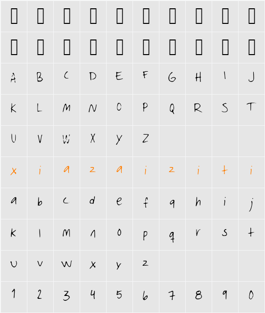 amanda 字符映射表