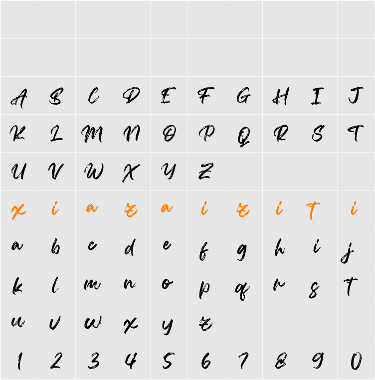 Agethsa 字符映射表