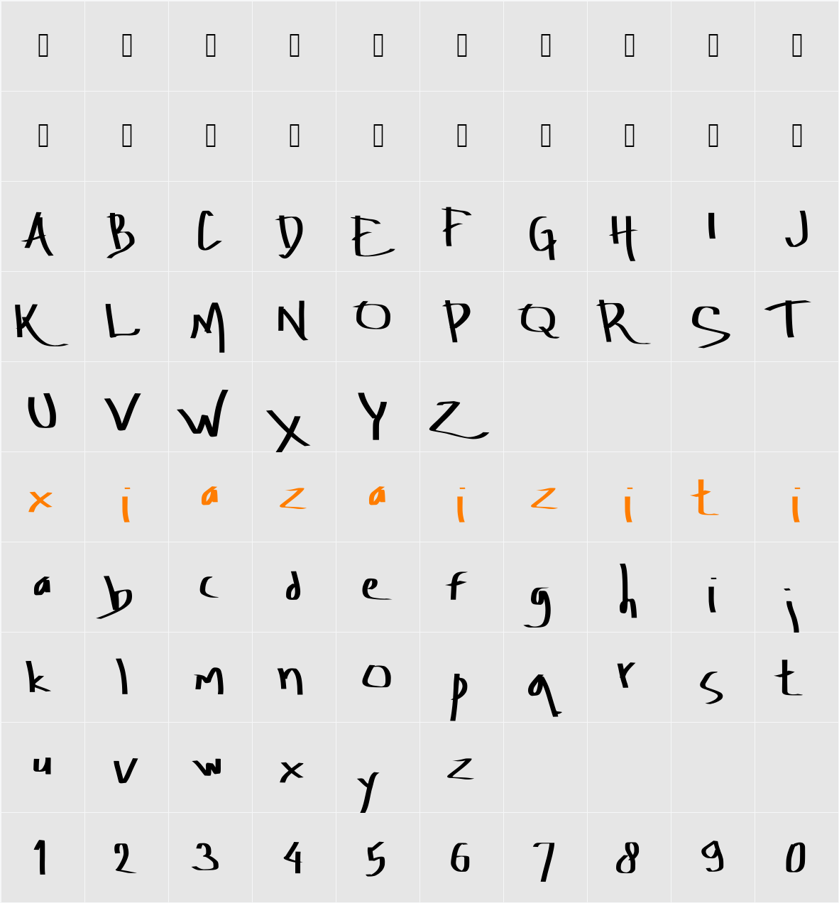 Amburegul 字符映射表