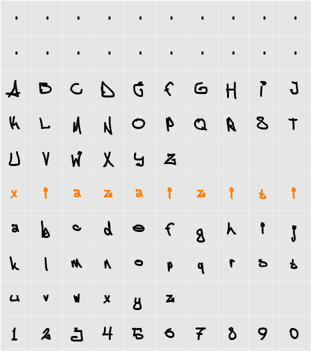 ÄggstockGravid 字符映射表