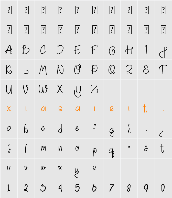 Akhadias 字符映射表