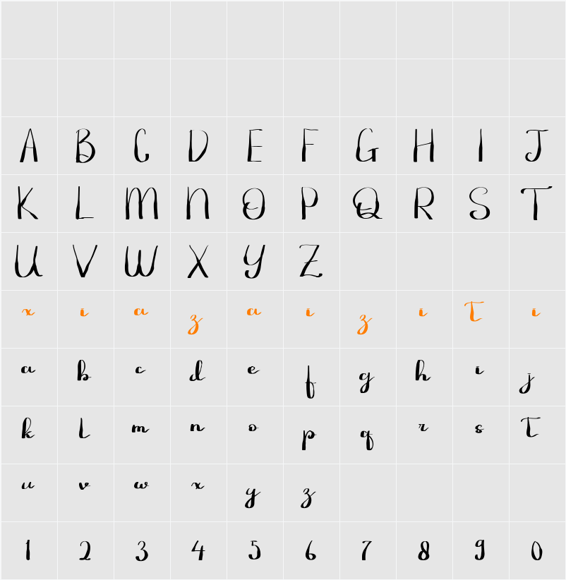 ARTHANA GISEA 字符映射表