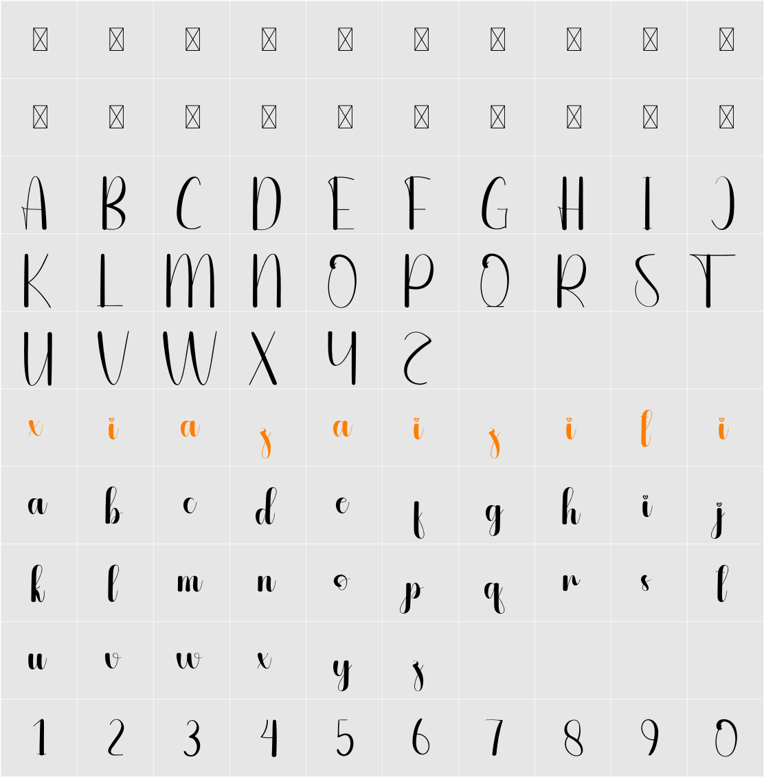 Sample 字符映射表