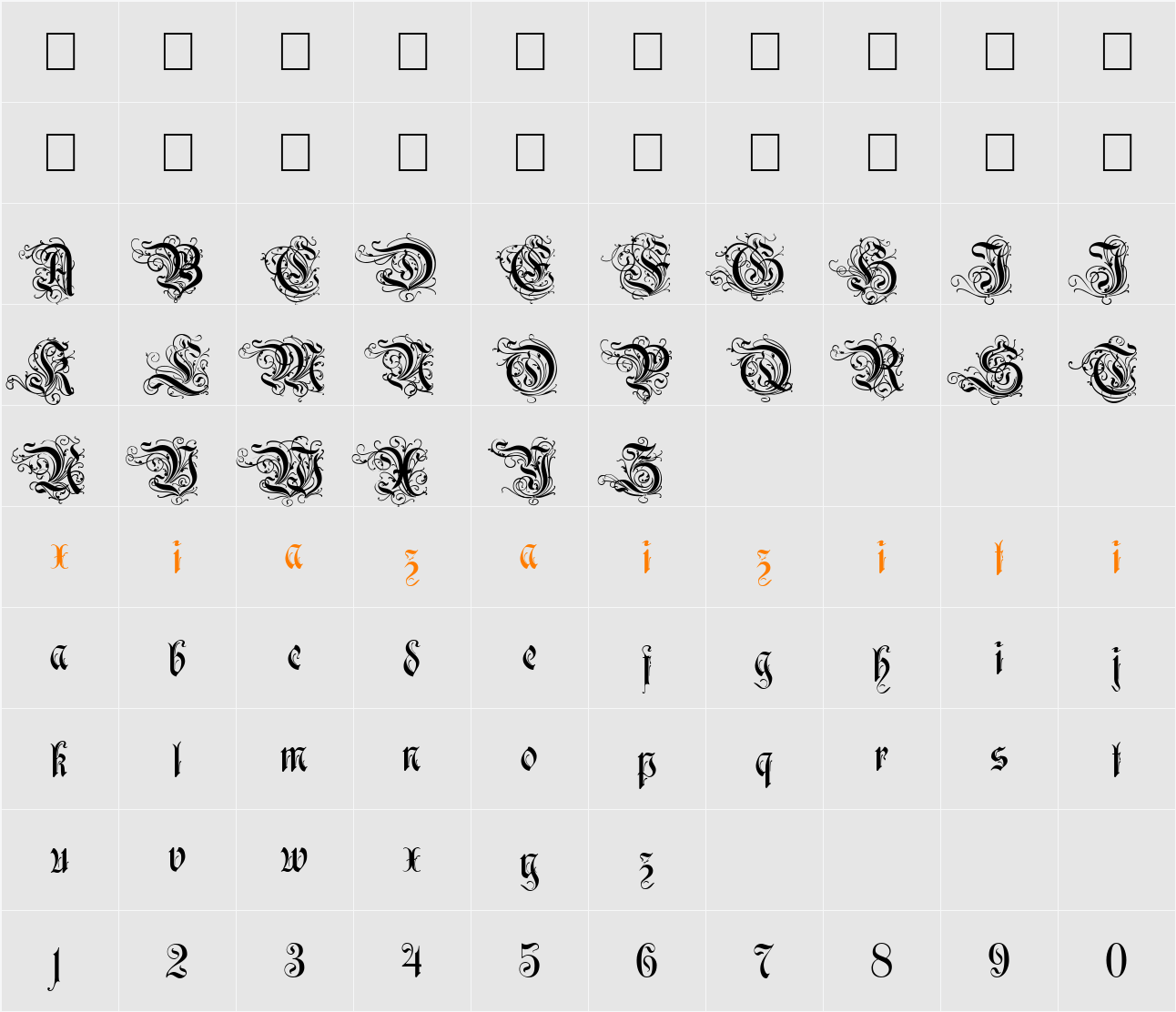 Ruritania 字符映射表
