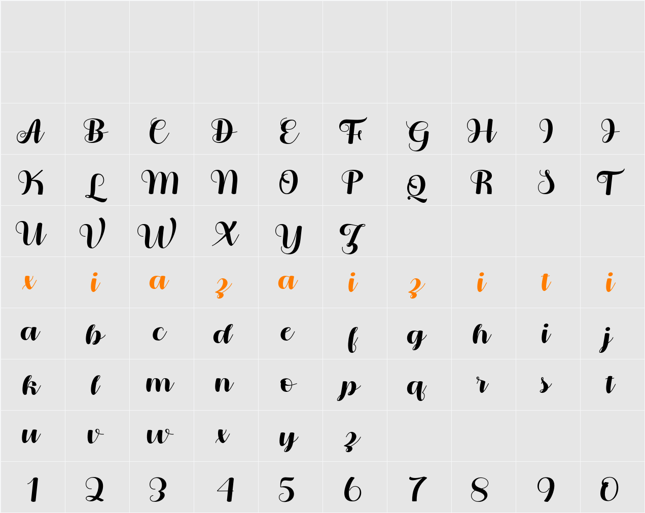 Bellies 字符映射表