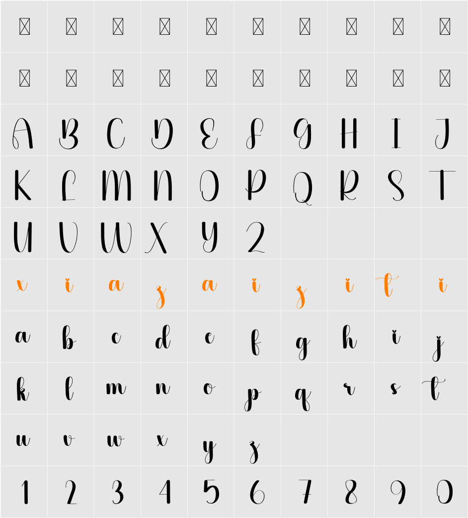 Bestigo 字符映射表