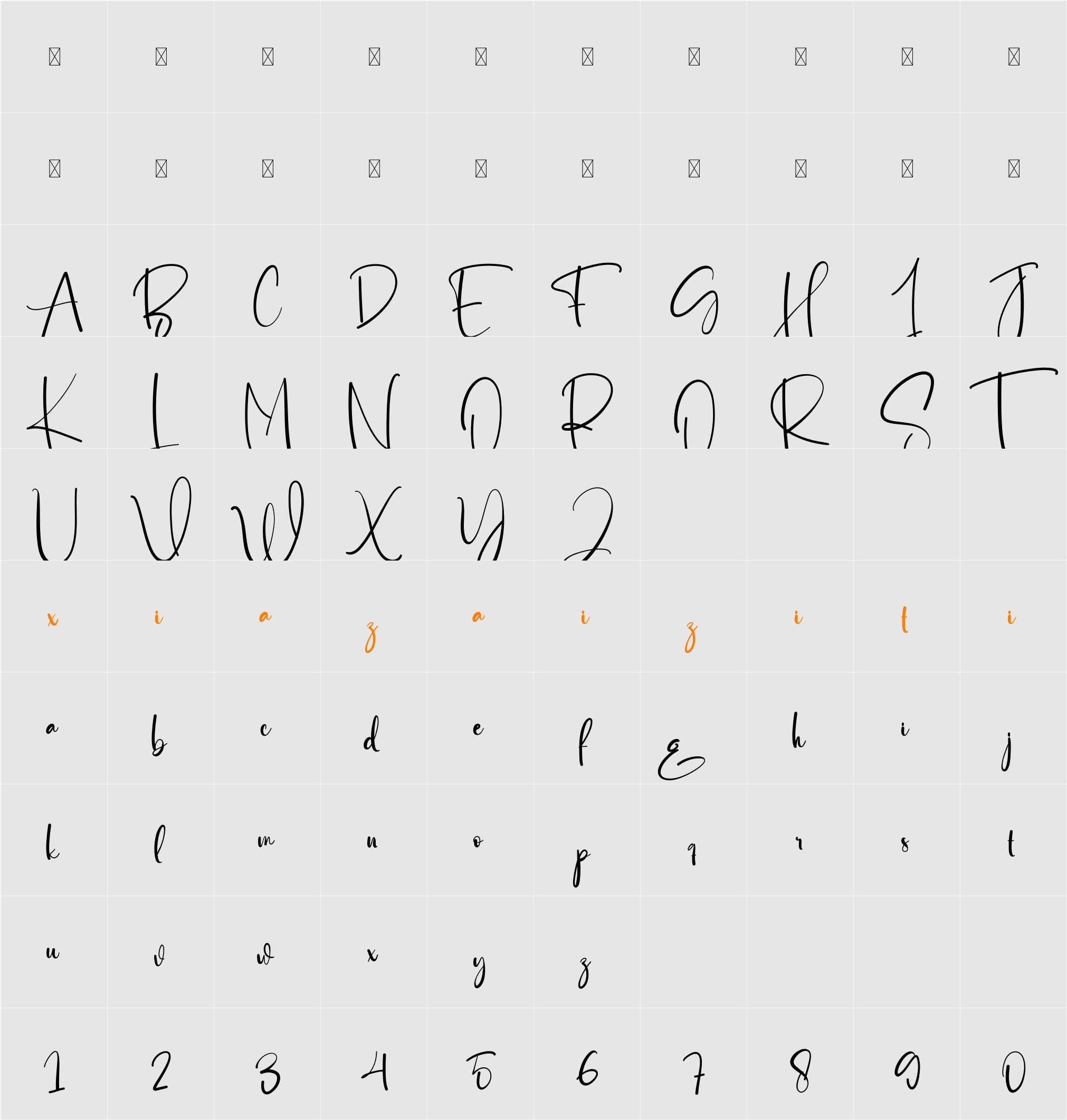 Biography 字符映射表