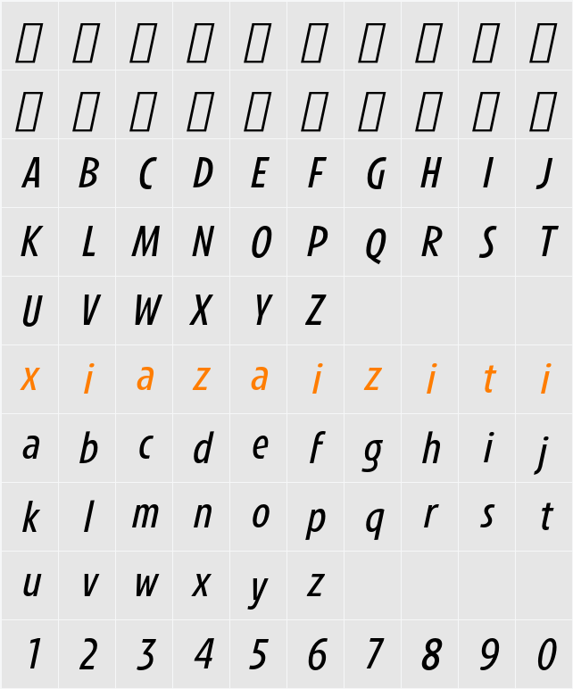 Avanti 字符映射表