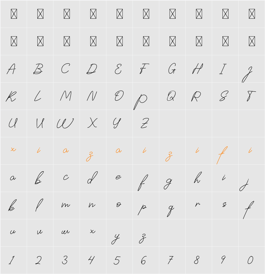 Brittish State 字符映射表