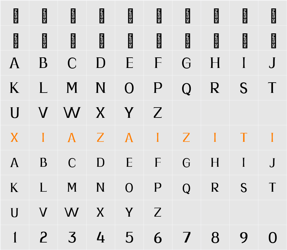Blaird Coiro Personal Use 字符映射表
