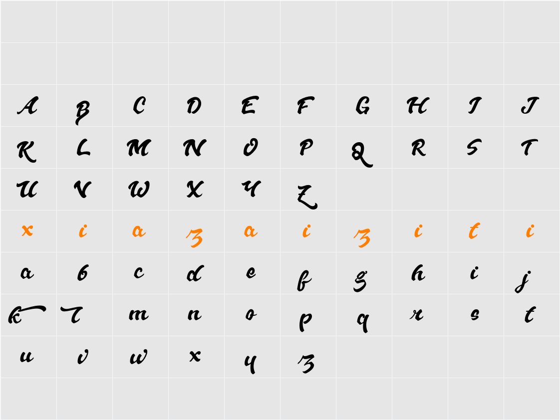 Balkiez Hellenistic 字符映射表