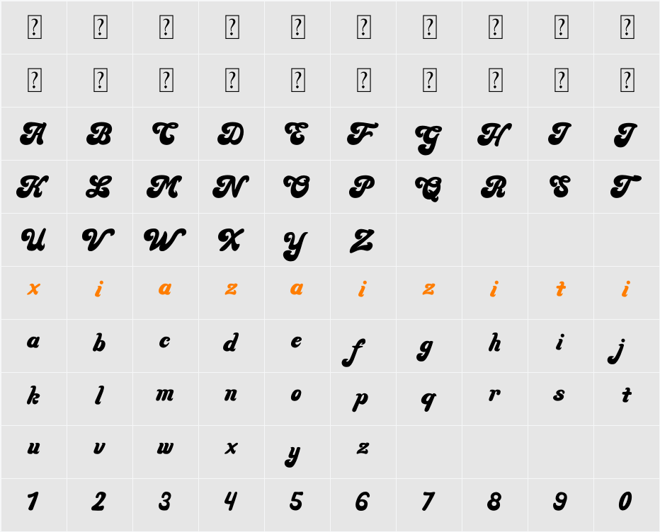 Bold Groovy 字符映射表