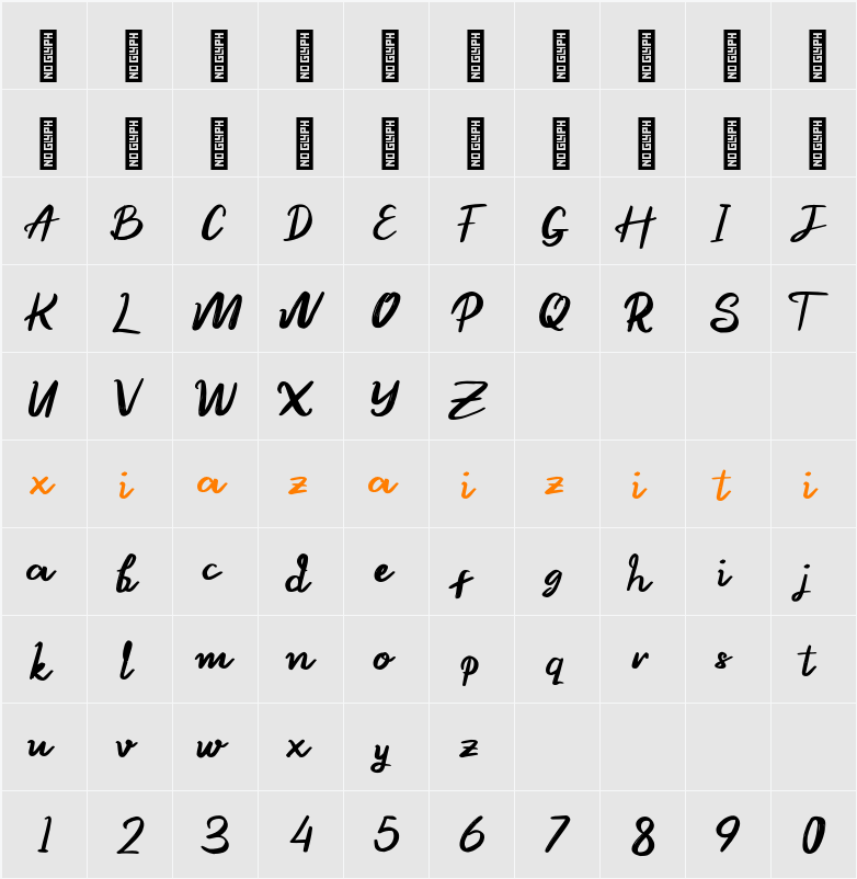 Bannieta Personal Use 字符映射表