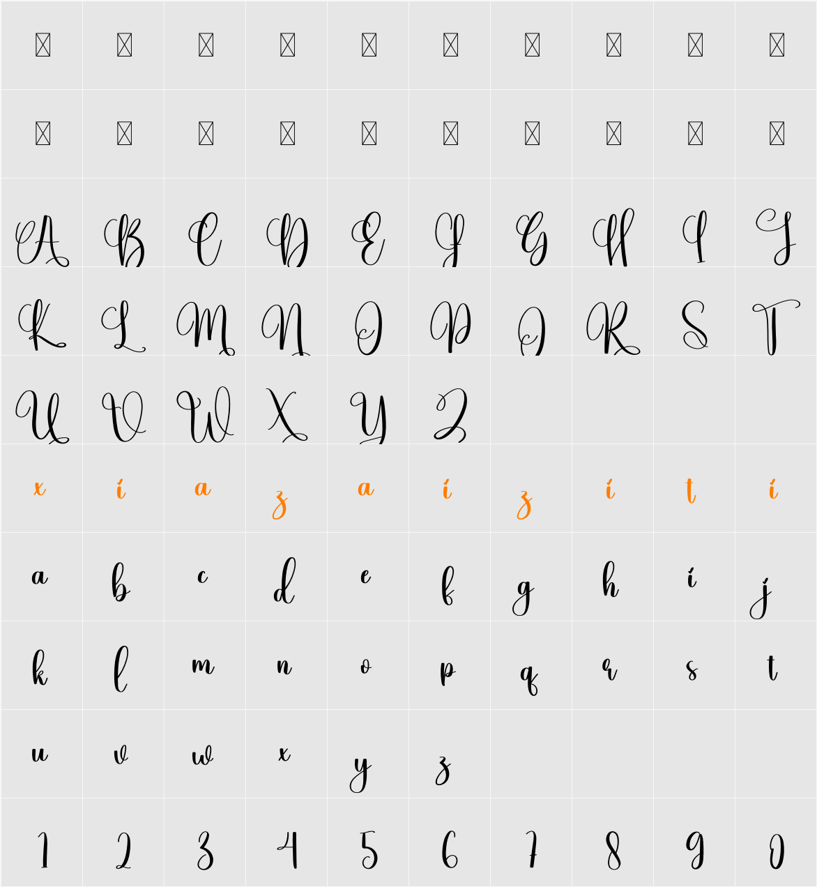 Beneficial 字符映射表