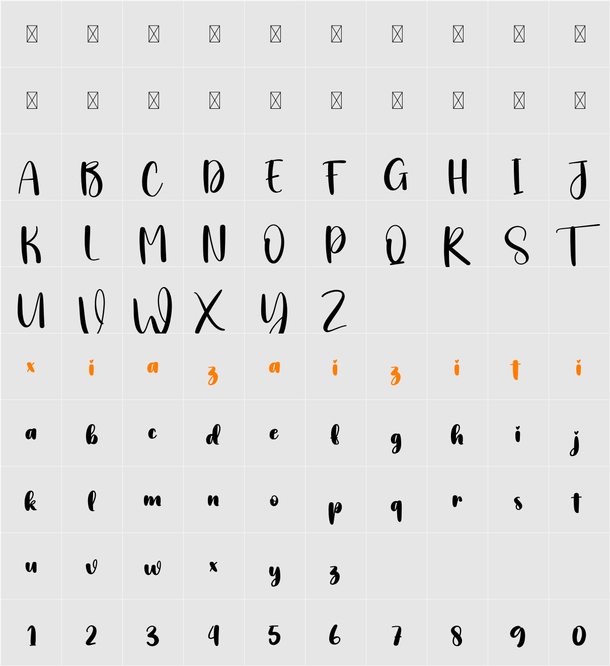 Bold Style 字符映射表