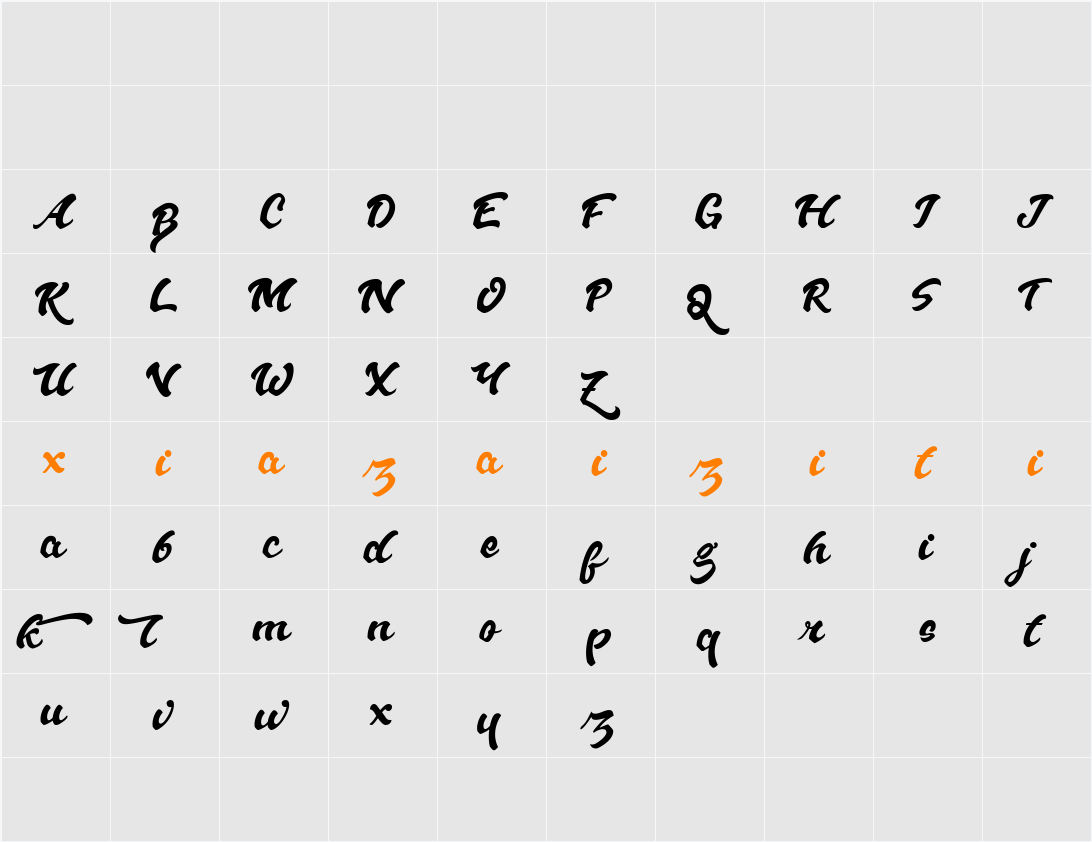 Balkiez Hellenistic 字符映射表