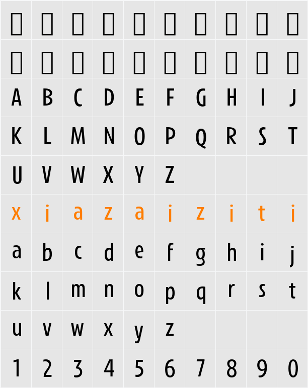 Avanti 字符映射表