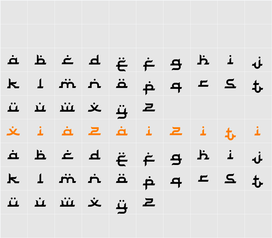 Bayram 字符映射表