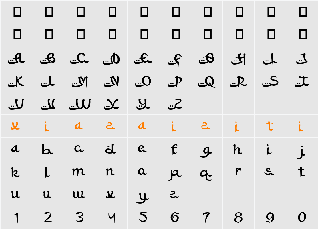 Billah 字符映射表