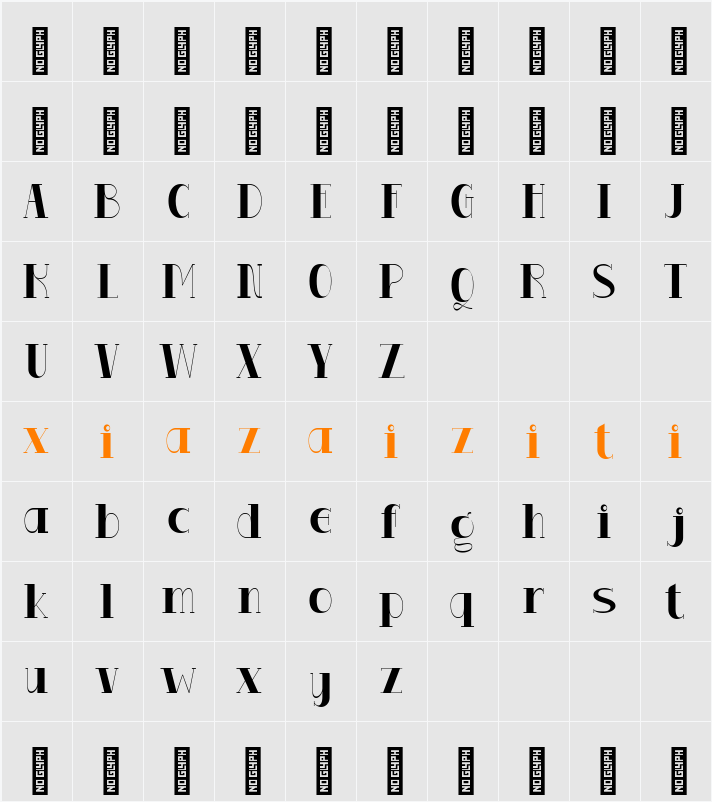 Gakers Retro 字符映射表