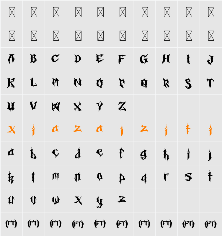 FT Vortex 字符映射表