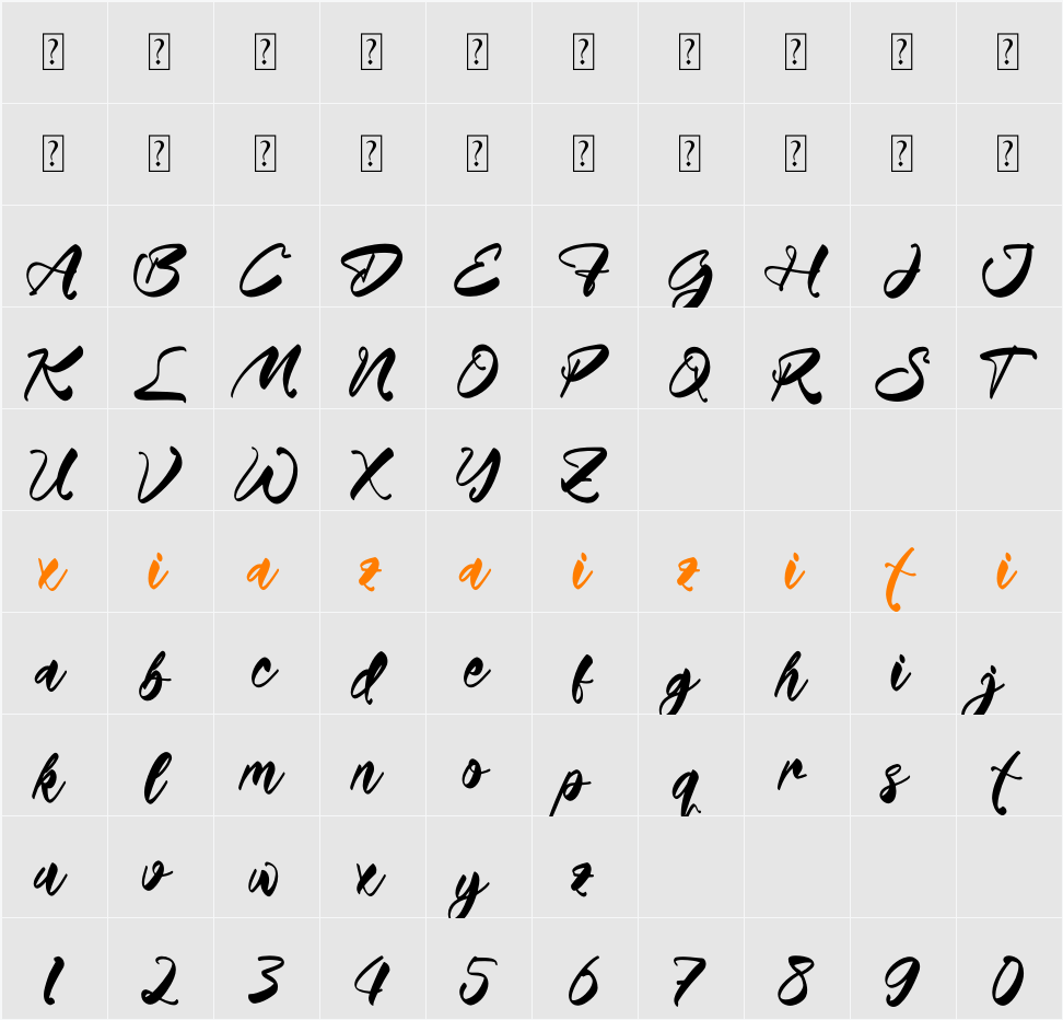 Butlerheart Kosittend 字符映射表