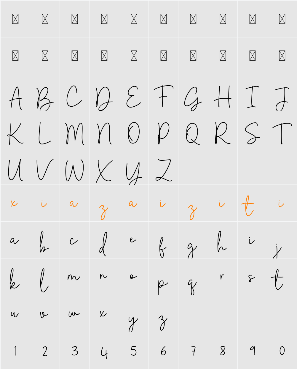 Normal 字符映射表