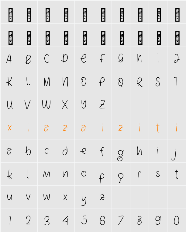 Gajadee Personal Use 字符映射表