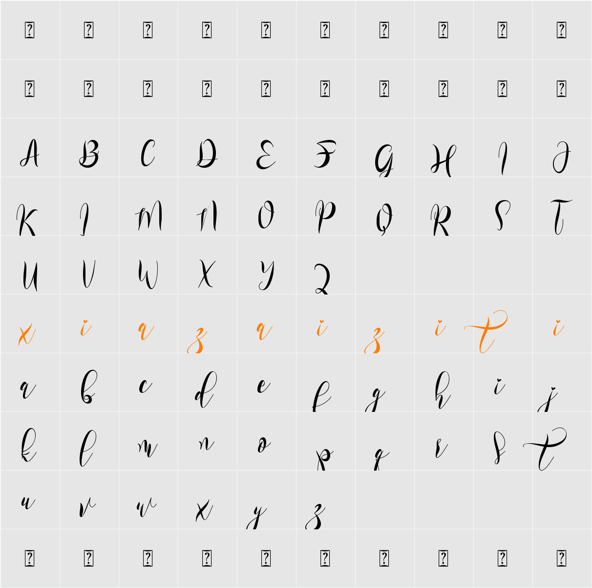 Dorothy Spring 字符映射表