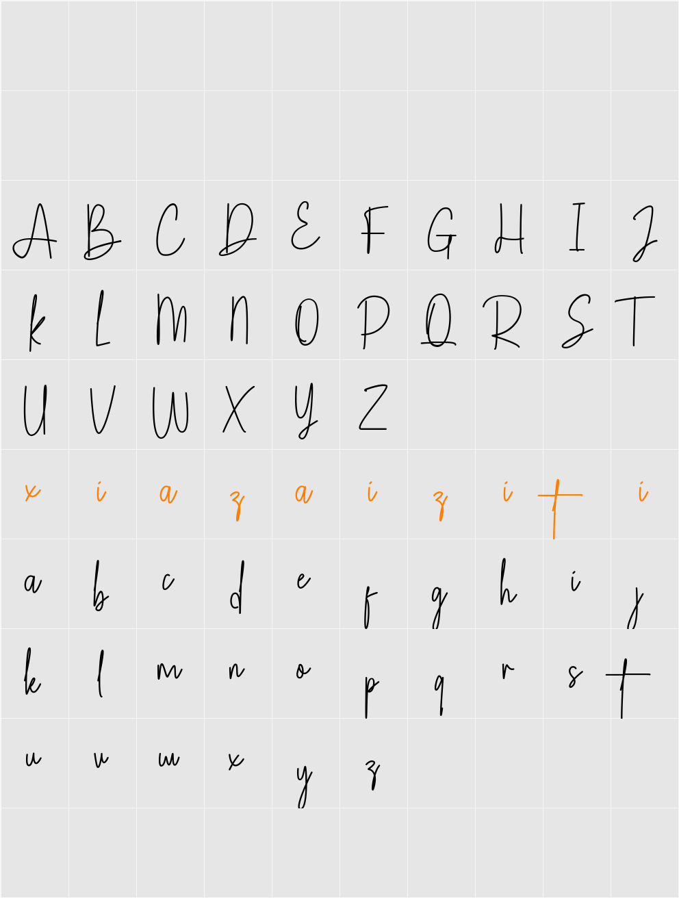 Catania 字符映射表