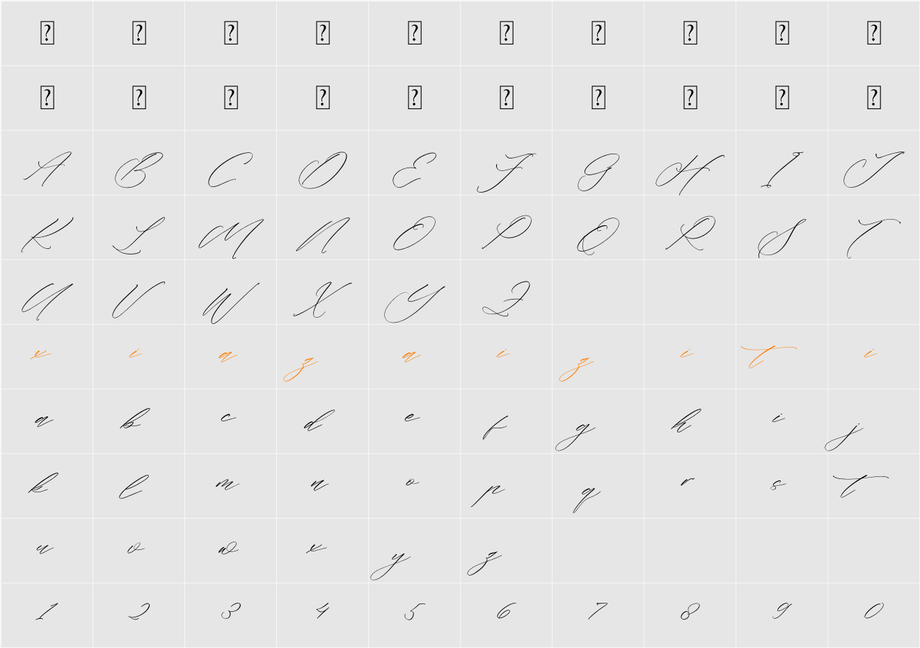 Flumtips Noulevia 字符映射表