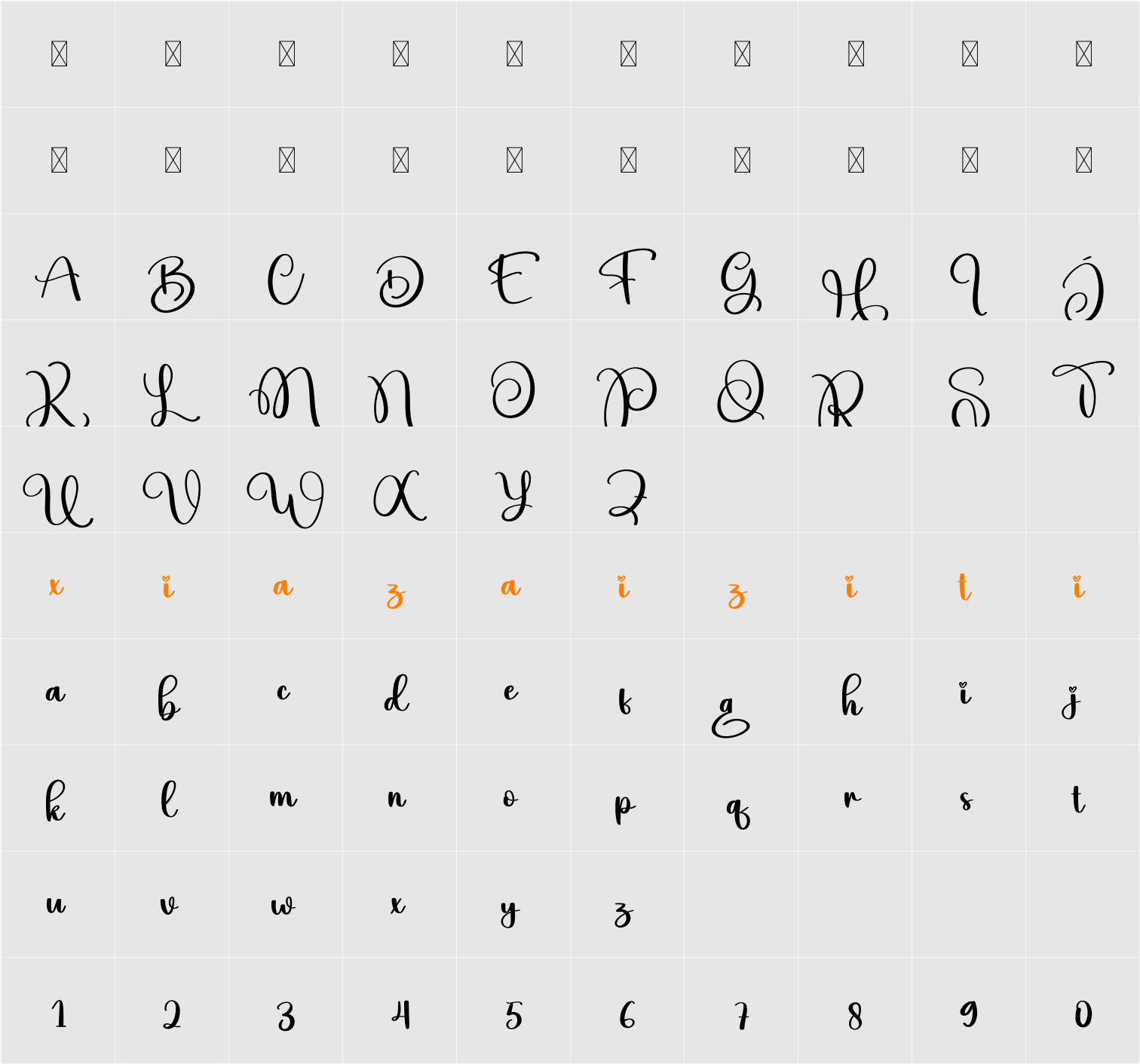 Digital 字符映射表