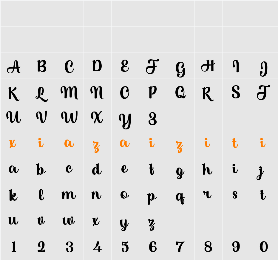 Getlles 字符映射表