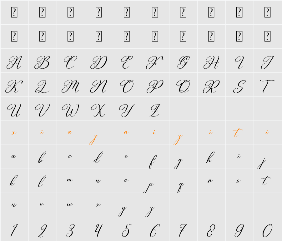 Celtaniya Bioffany 字符映射表
