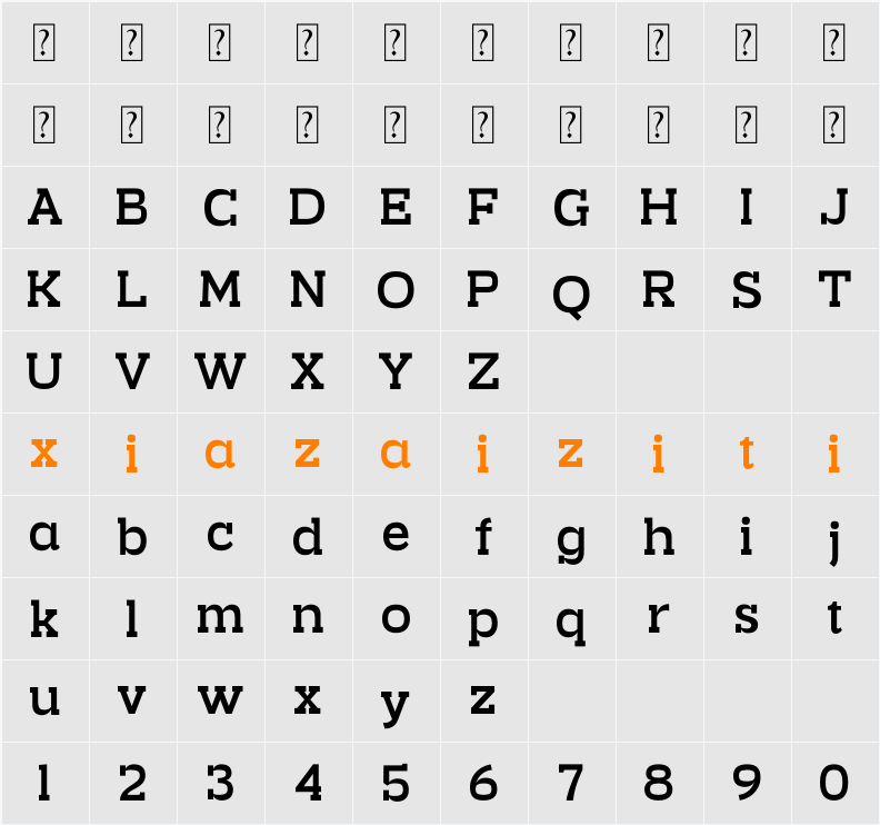 Burgela 字符映射表