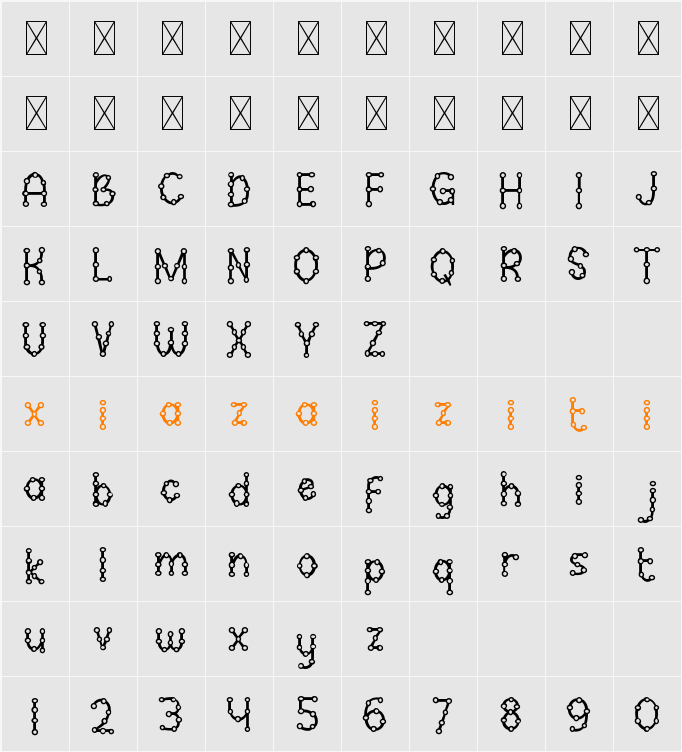 Clever Science Link 字符映射表