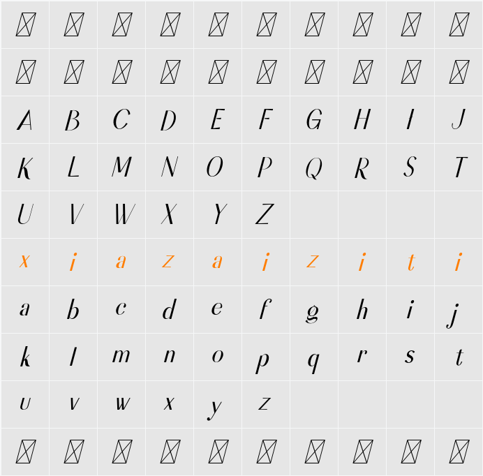 CF Ragitras 字符映射表