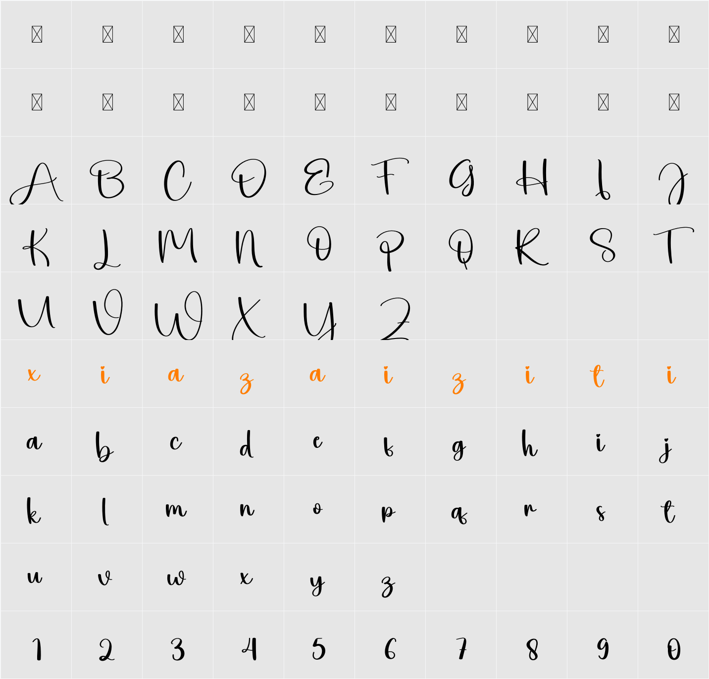 Dripping 字符映射表