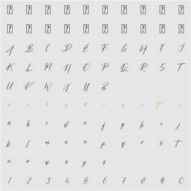 Butnekia 字符映射表