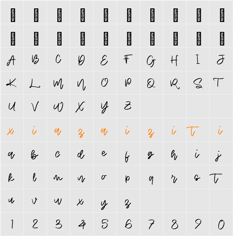 Dihyani Personal Use 字符映射表