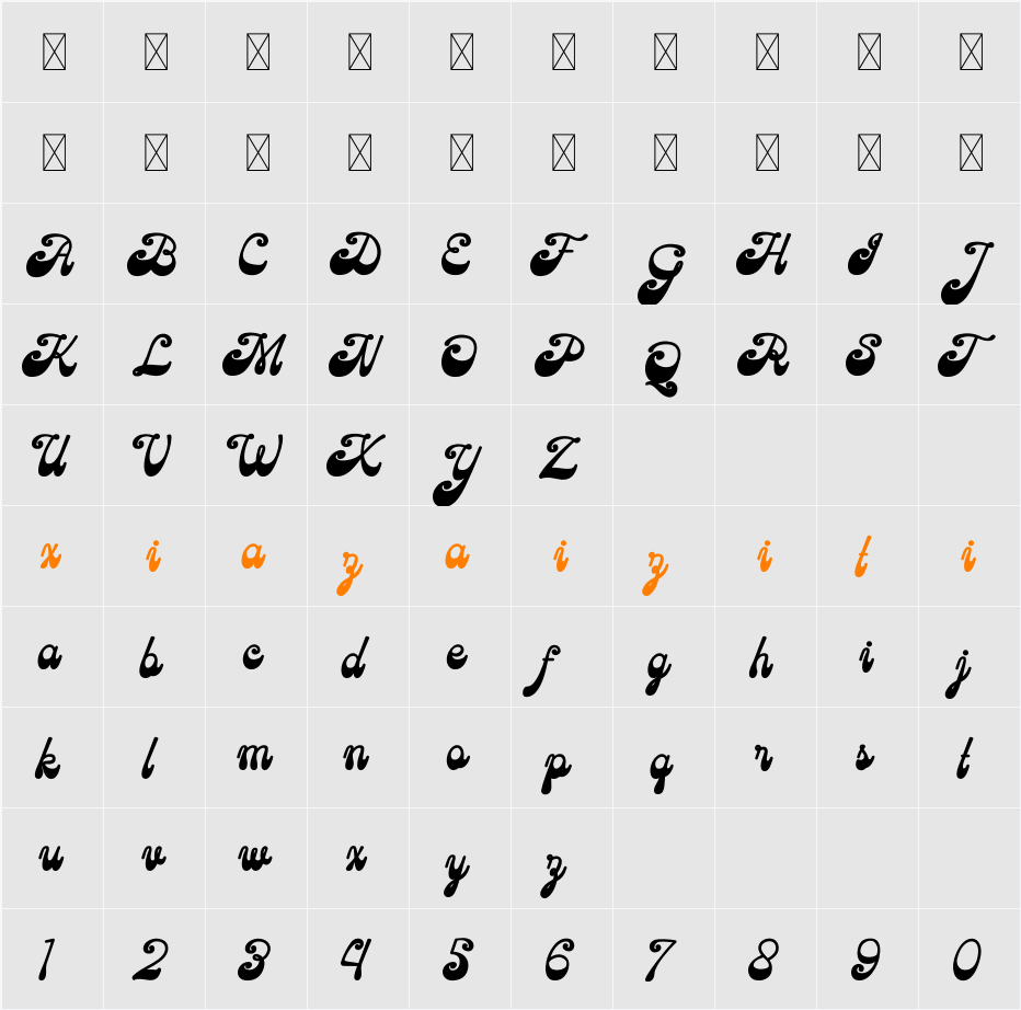 Chunk Five 字符映射表