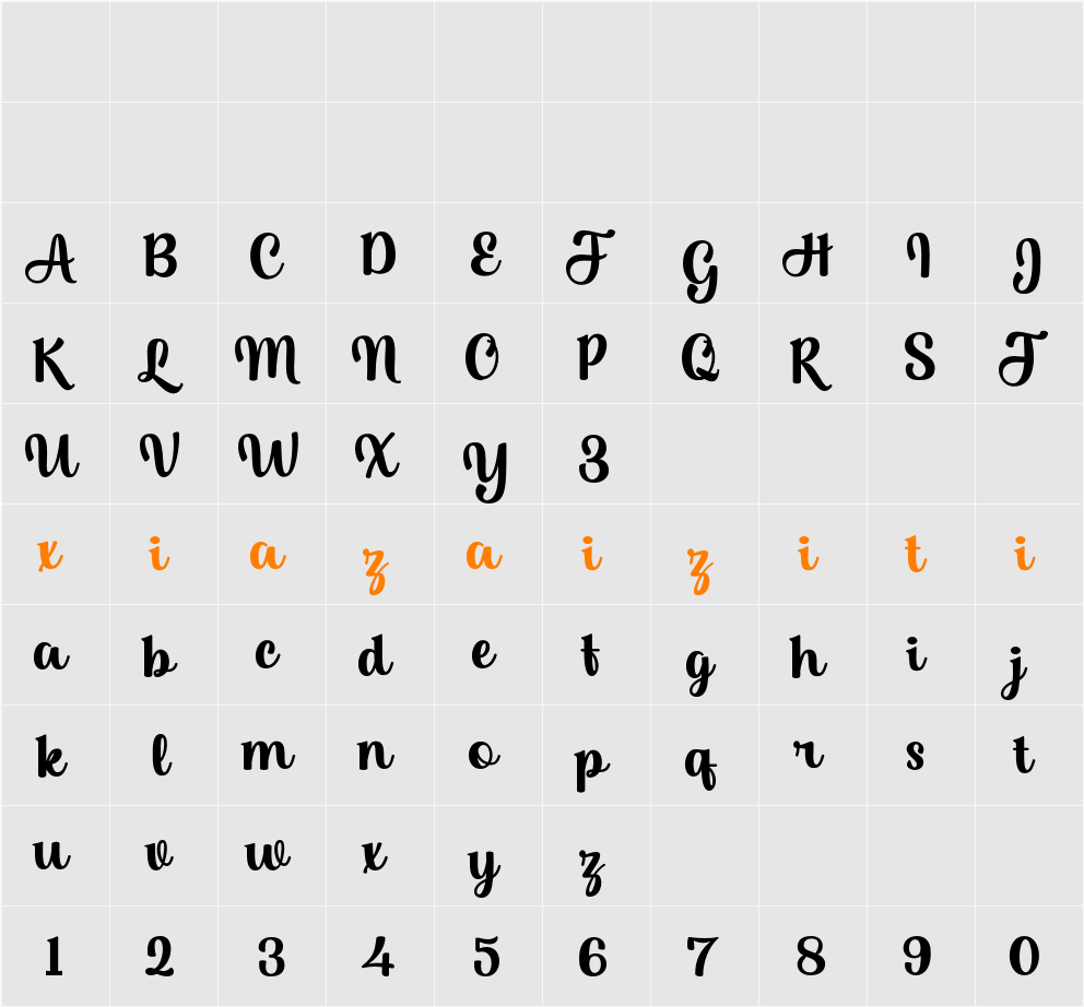 Getlles 字符映射表