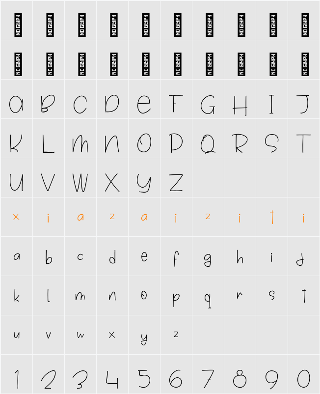 Broceta Personal Use 字符映射表