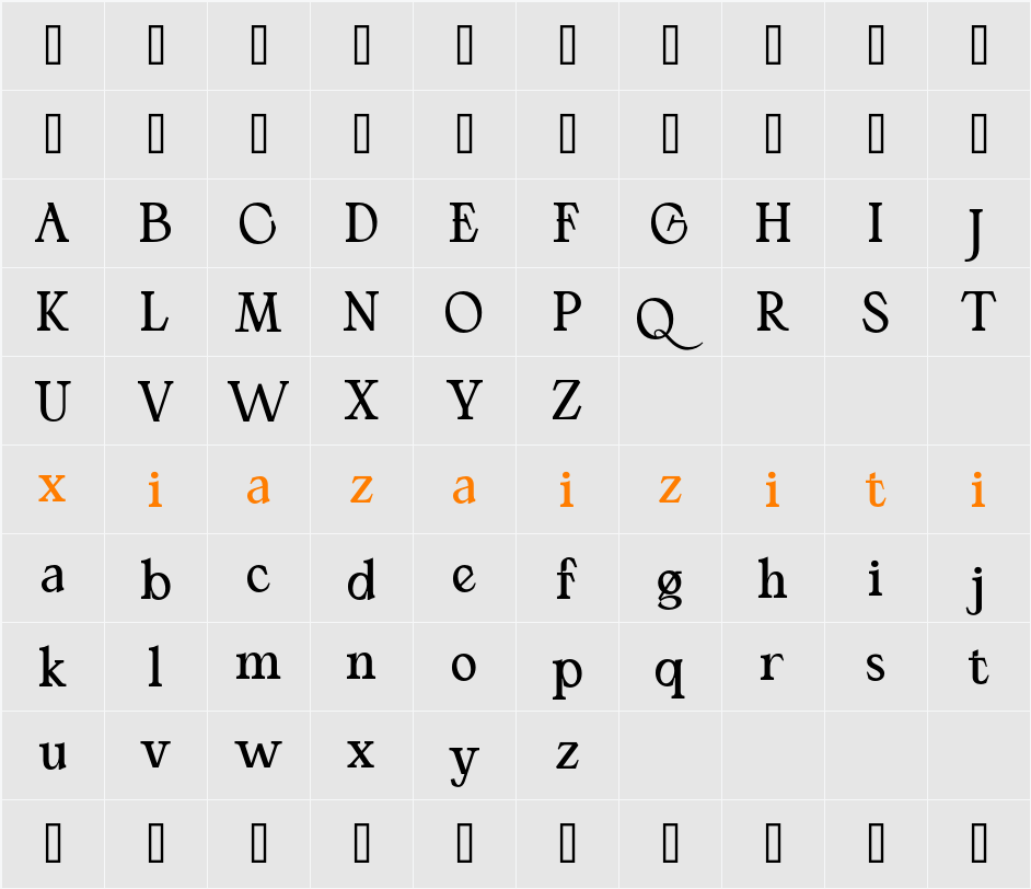 El fonte Angelia 字符映射表