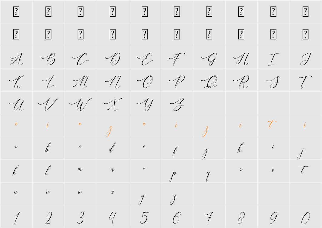 Funittey 字符映射表