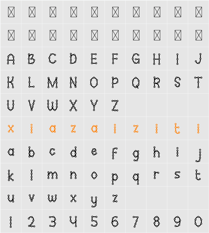 Clever Science Link 字符映射表