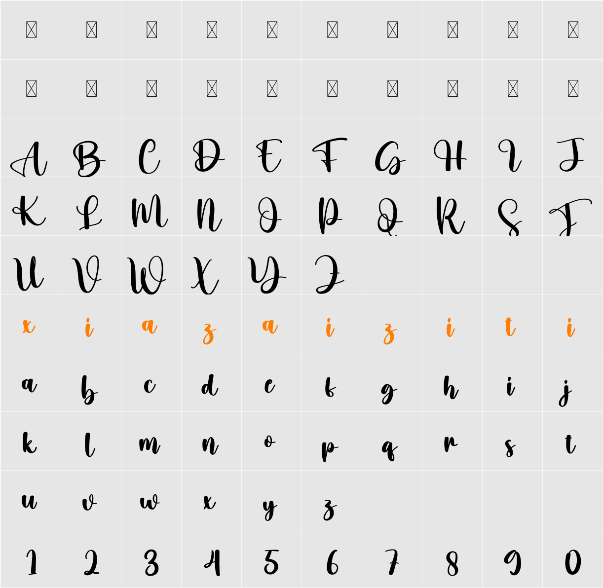 Candy 字符映射表