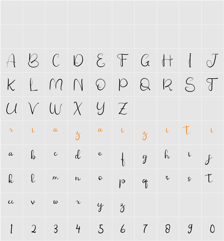 Fansioli Rutiada 字符映射表