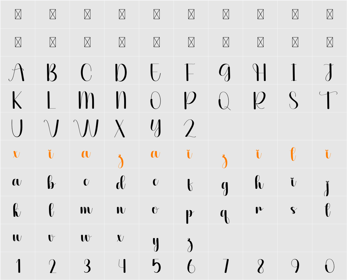 Bunch 字符映射表