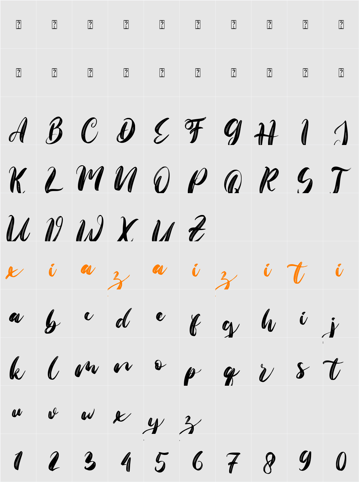 Chilli Chisel 字符映射表